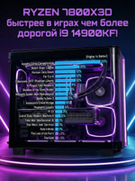 Игровой компьютер (системный блок) AMD Ryzen 7 7800X3D / NVIDIA GeForce RTX 5070 Ti (16 Гб) / 64GB DDR5 / SSD 2TB / 850W