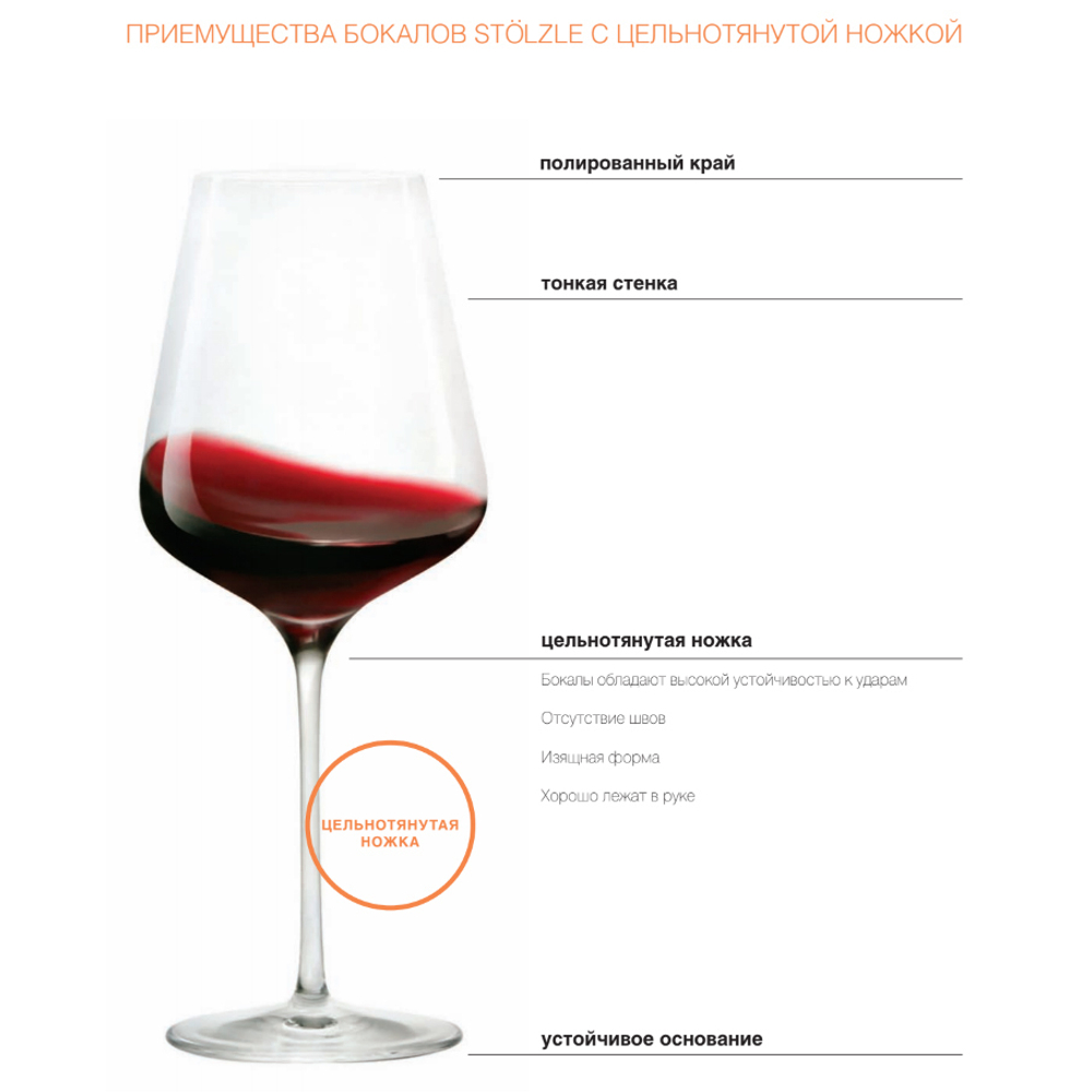 Набор из 2 бокалов для красного вина 644мл Stolzle Quatrophil Bordeaux 2310035/2