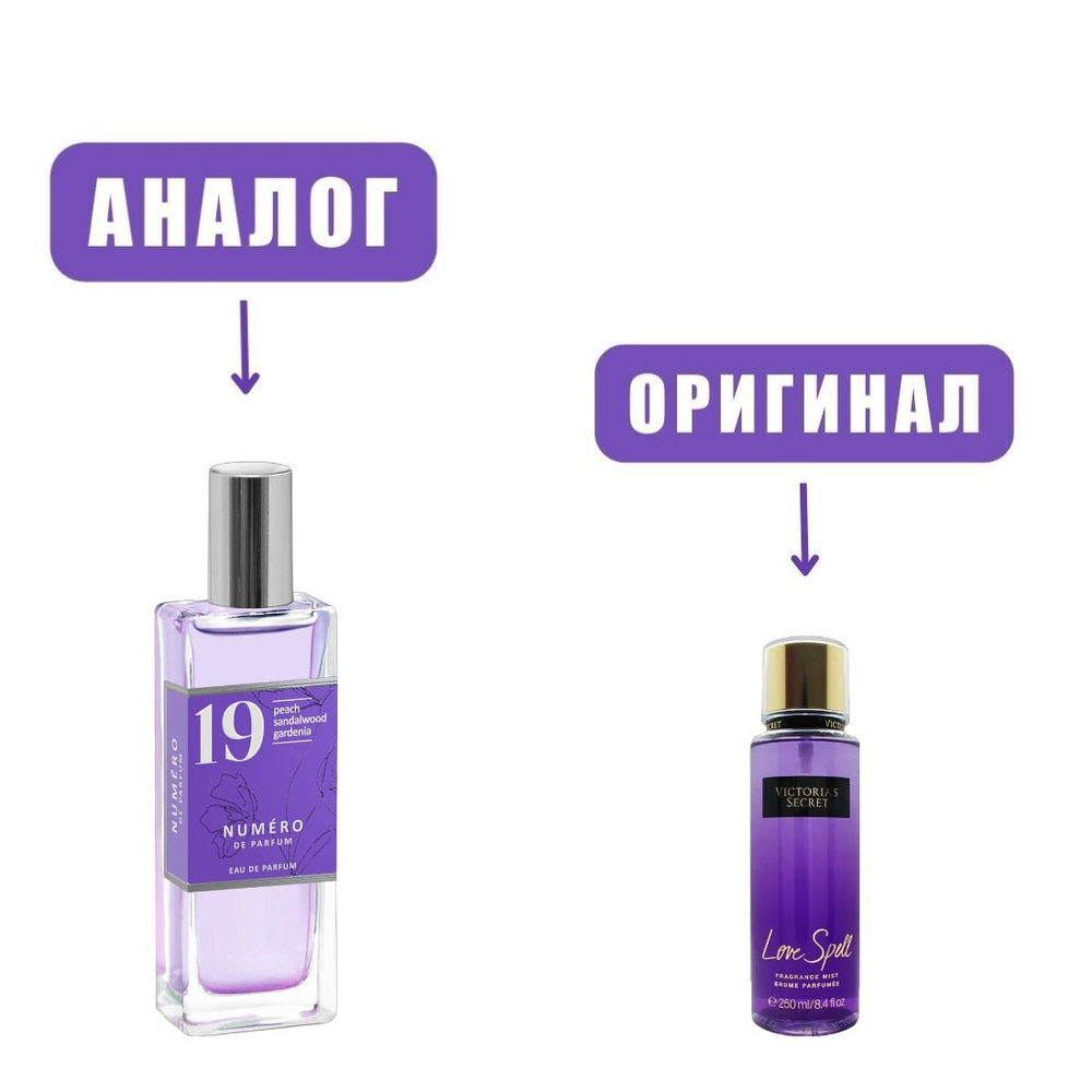 Numero De Parfum 19 edP 50ml lady (версия VictSecretLoveSpellNoir)
