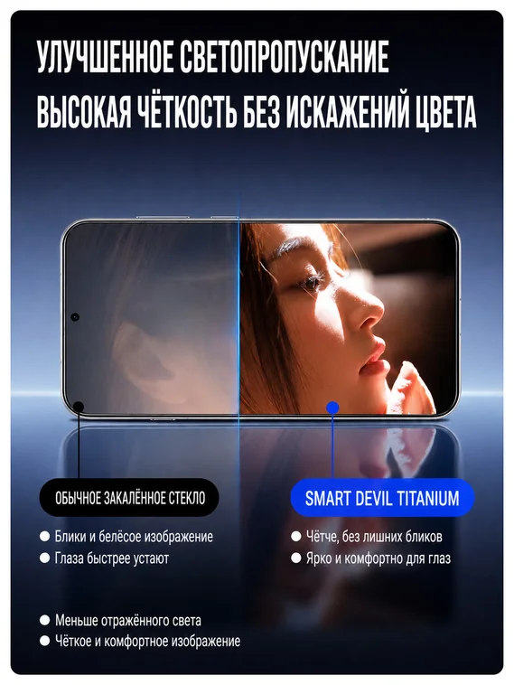 Защитное безрамочное стекло для OnePlus 15 с беспылевым боксом для установки SmartDevil
