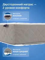 Матрас ПроГармонию, 27 см, двусторонний, независимые пружины