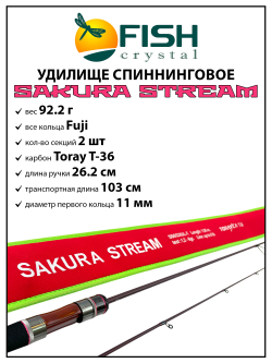 Удилище спиннинговое Sakura Stream, 2 секции, длина 1.95 м, тест 1.2-6 г Carbon Torayca, кольца FUJI (7+1)