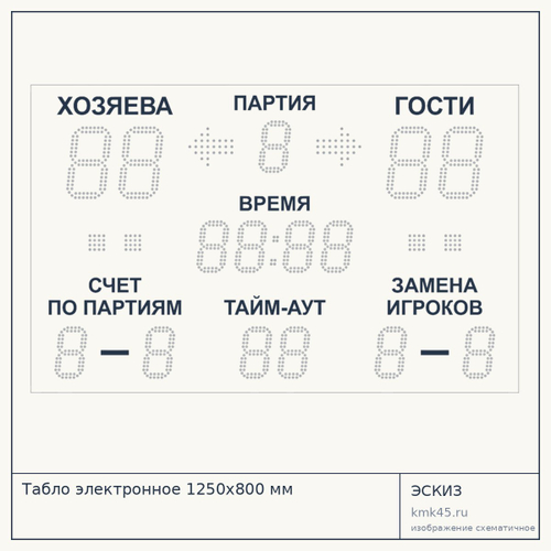 Табло электронное 1250х800 мм — от 58 000 ₽
