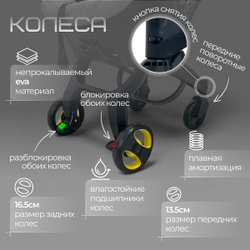 Коляска-автокресло BubaGO Mirco 4в1