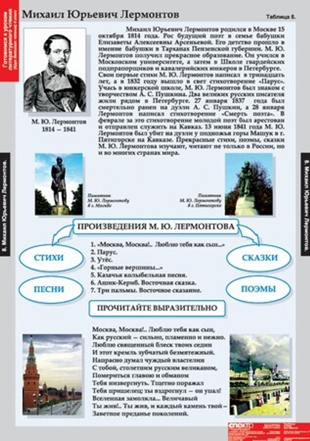 Комплект таблиц "Литературное чтение 4 класс"; 16 таблиц