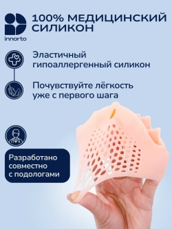 Бурсопротектор с разделением пальцев