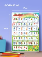 Обучающие плакаты для начальной школы, набор А4