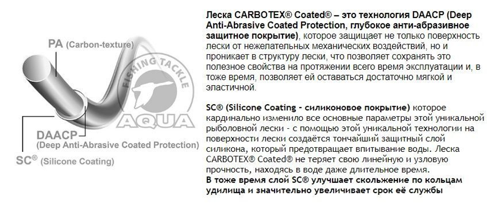 Полиэстровая леска CARBOTEX DSC 100m 0,25 мм 1 шт