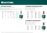 KRAFTOOL Nut-R, М6, уменьш. бортик, 500 шт, резьбовые заклепки стальные с насечками (311708-06)