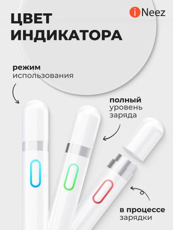 Стилус iNeez Active Pro stylus 1.4mm White