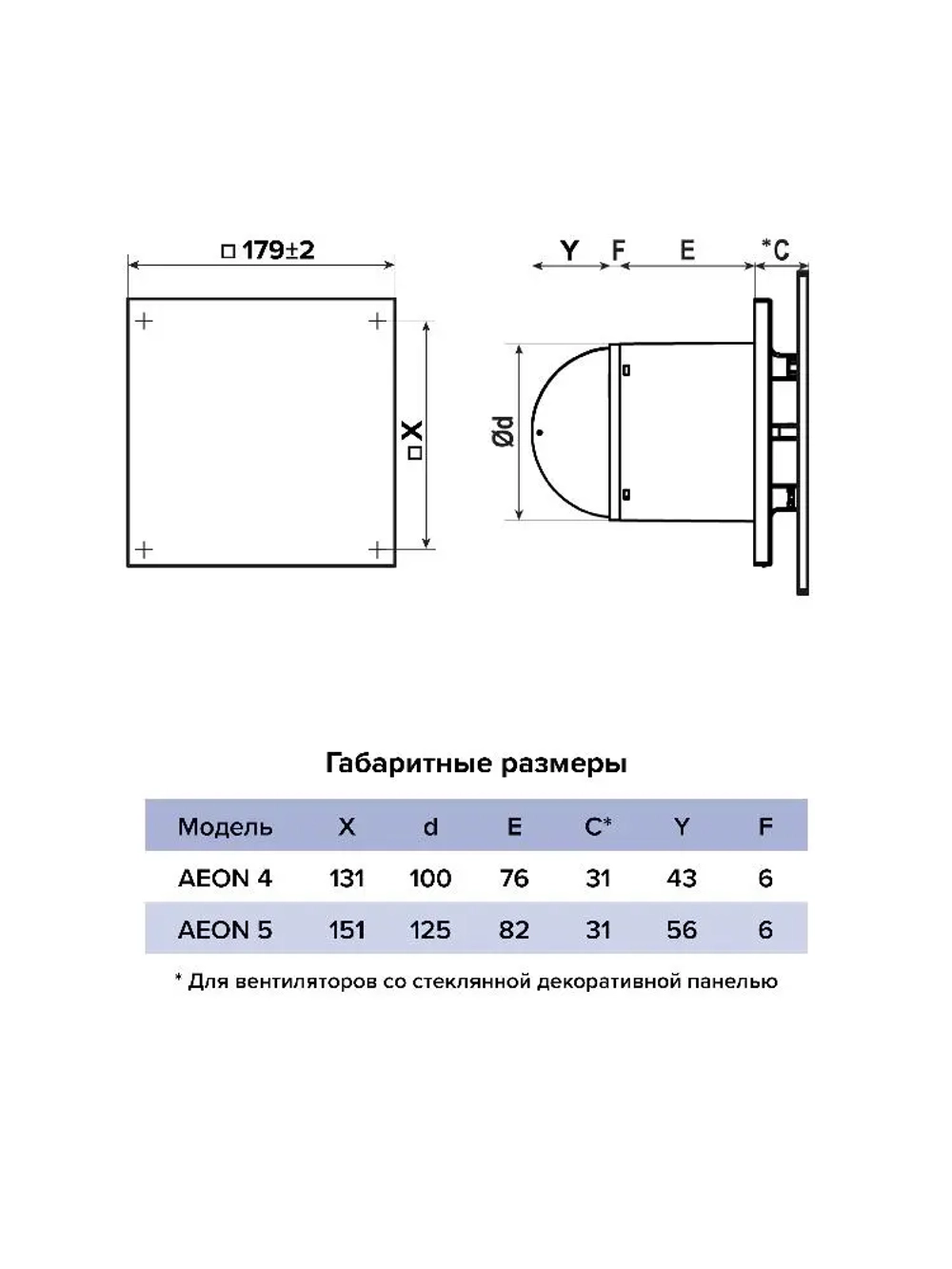 Панель декоративная AEON D100/125 179х179 стекло матовое Beige Light DICITI