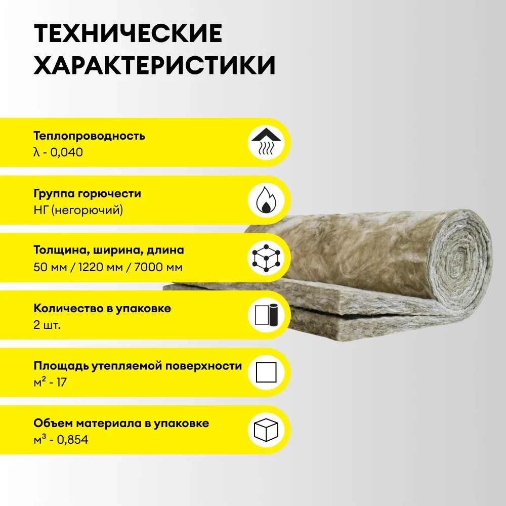 Утеплитель Vetonit Теплый Дом 50мм (20м2 / 1м3)