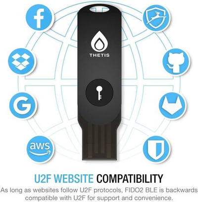 Thetis Security Key — U2F/FIDO2 аутентификатор с Bluetooth Многофакторная защита для Windows, macOS, Linux, Gmail и других сервисов