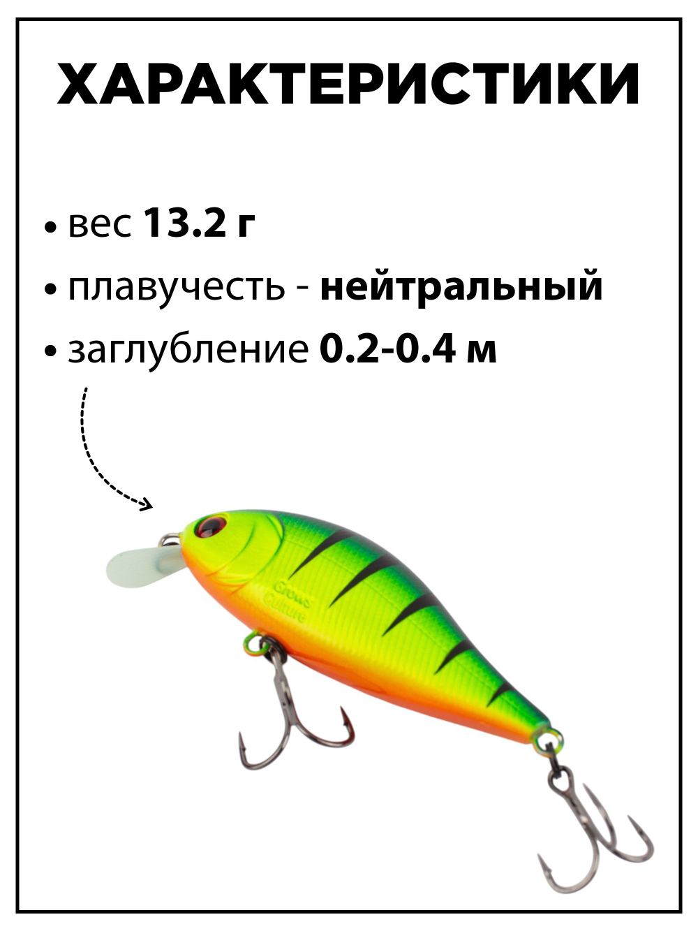 Воблер шэд Bet A Shad 75SP SR 13.2 г цвет #34