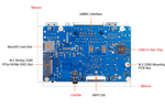 Orange pi RV2 4GB