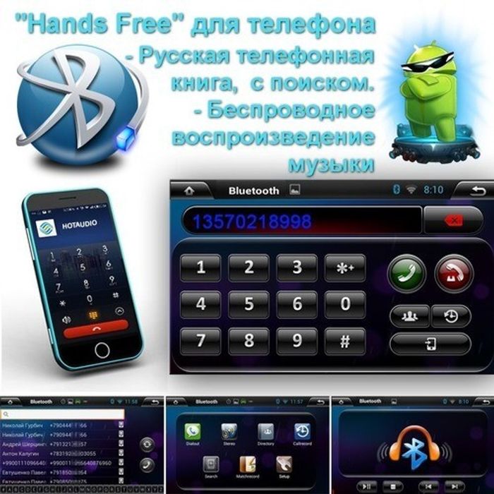 Магнитола для Ford Edge 2015+ - Airok RM-1712 Android 12, SIM-слот
