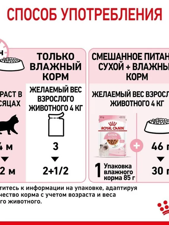 Влажный корм RC Kitten Instinctive для котят, в соусе, пауч, 85 г