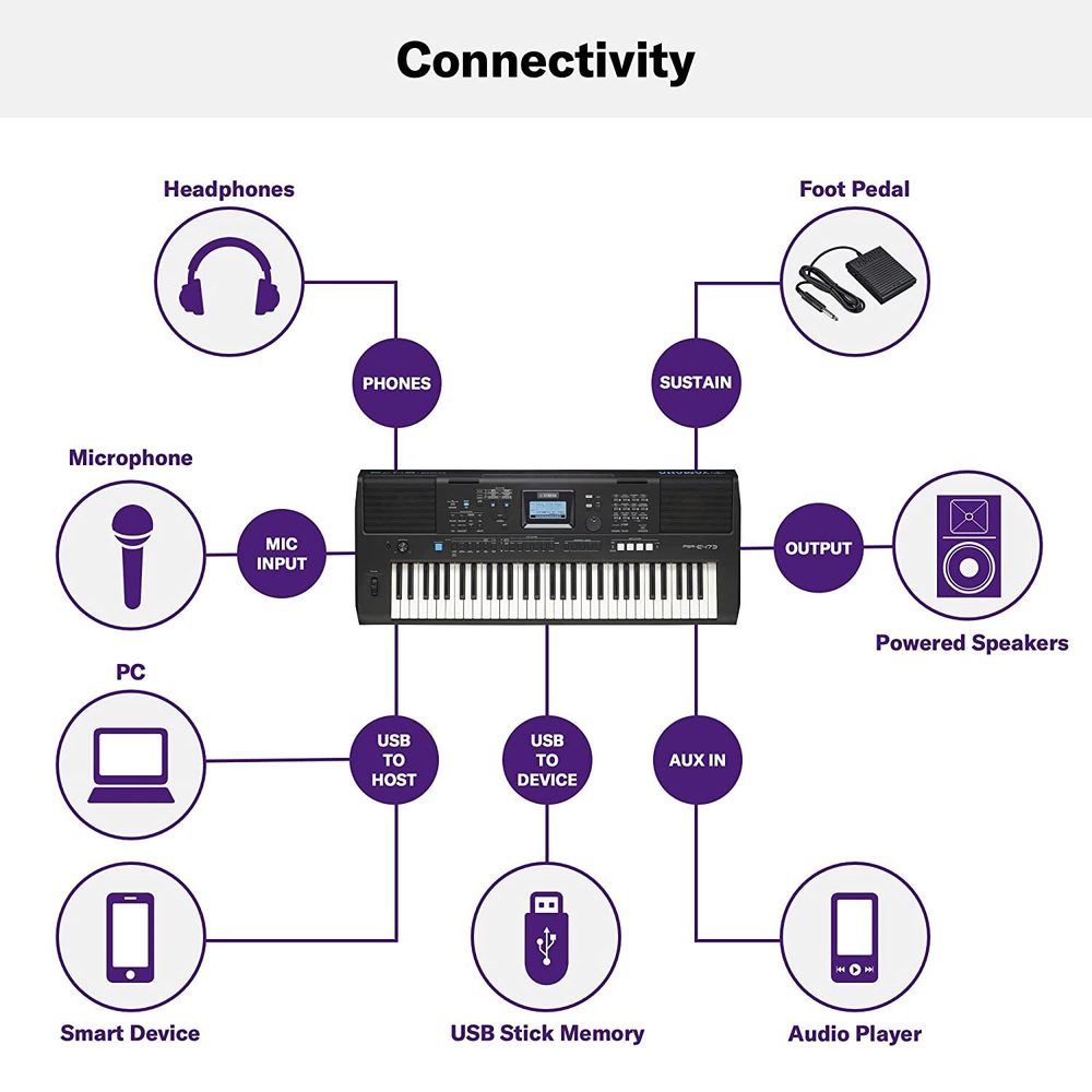 Yamaha PSR-E473