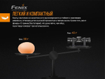 Фонарь Fenix HM23SE Cree LED Limited Edition + акб с встроенным зарядным 1600mah