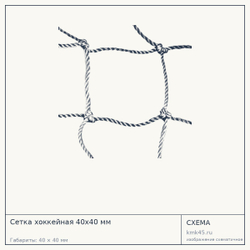 Сетка хоккейная 40x40 мм — от 1 800 ₽