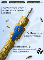 Вентиль для замены золотников VC21