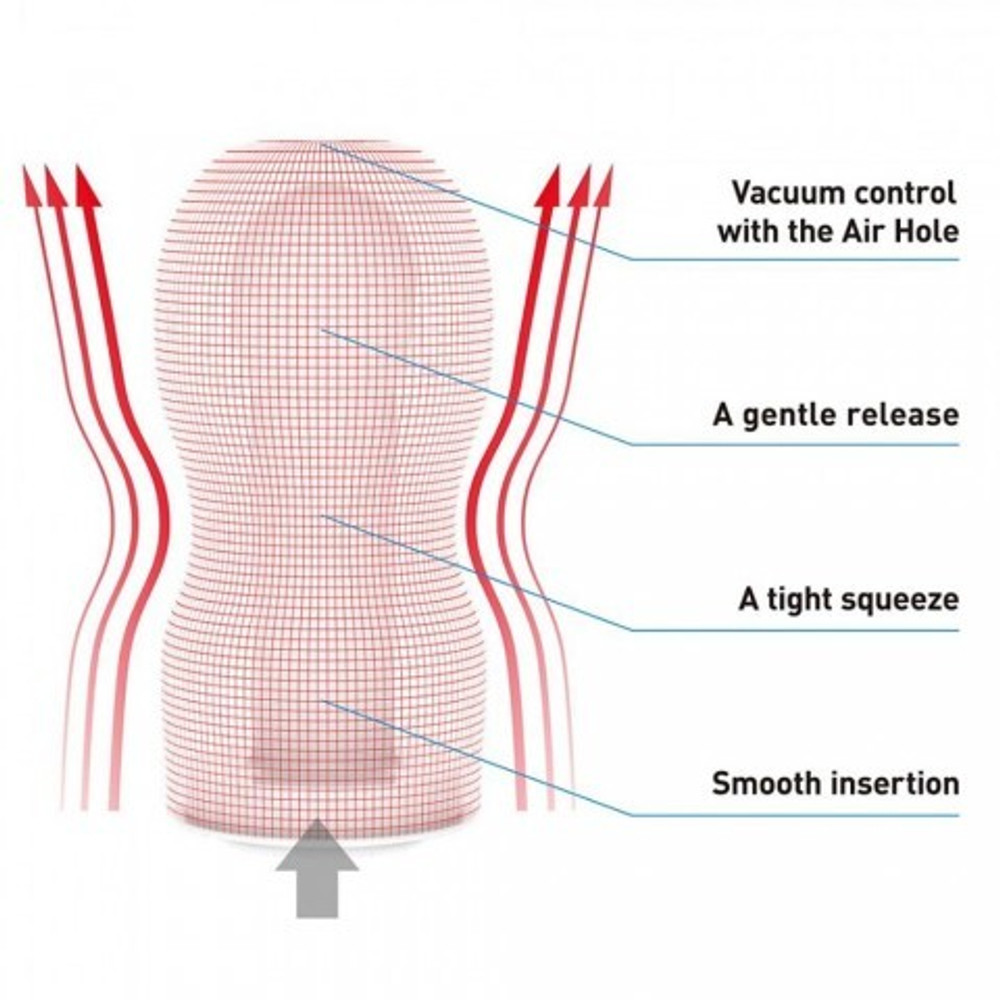 Мастурбатор Tenga U. S. Original Vacuum Cup Gentle