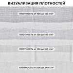 Полотно ВАФЕЛЬНОЕ отбеленное, рулон 0,45х50 м, плотность 120 (±10) г/м2, LAIMA, 604753, ГС