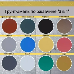 Грунт-эмаль на ржавчину 3 в 1 Новбытхим белая