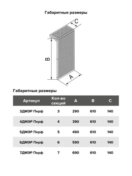 Экран радиаторный ДМЭР перфорированный 6 секций EVECS