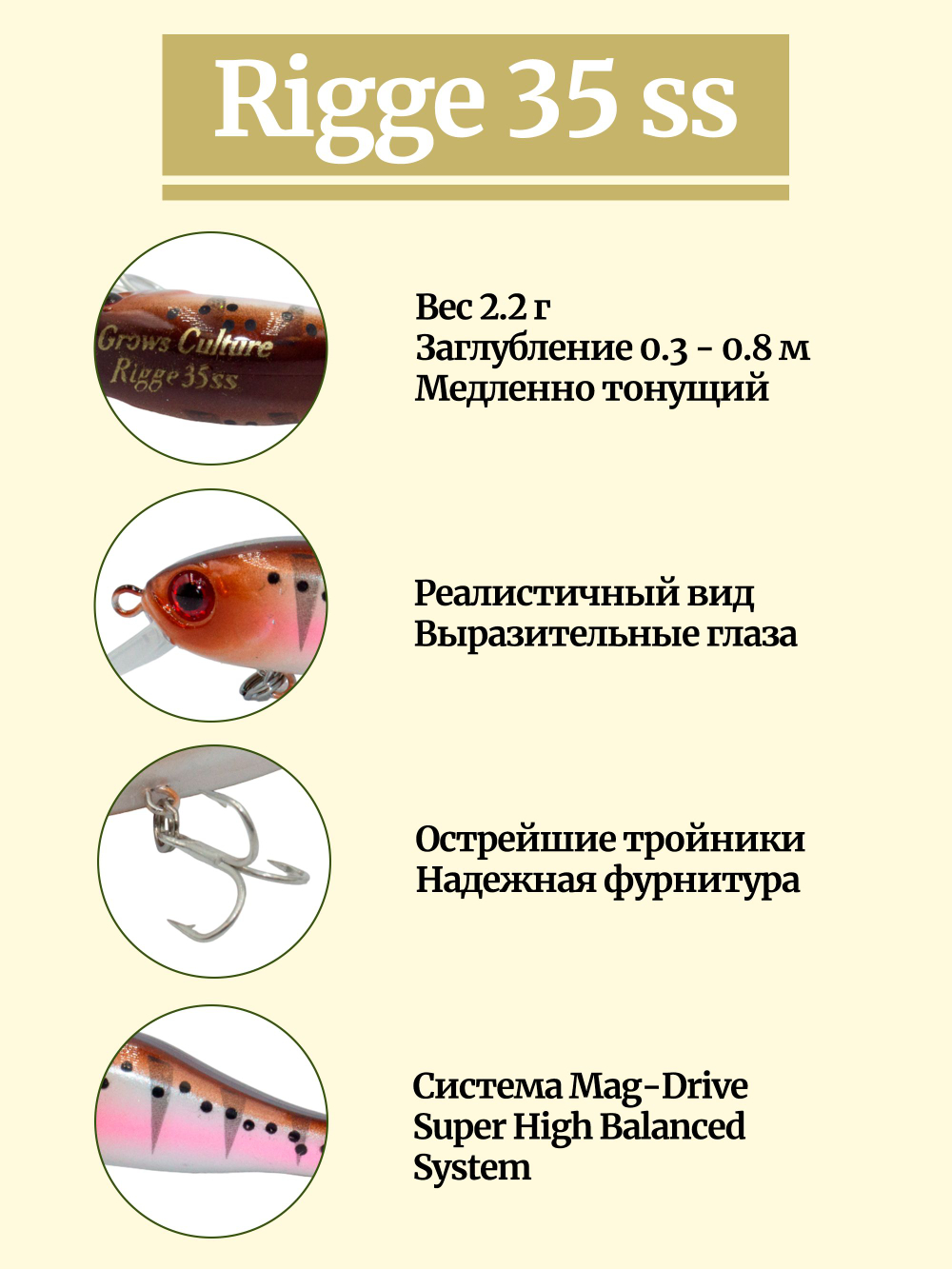 Воблер Минноу Rigge 35SS 35 мм 2.2 г цвет #17