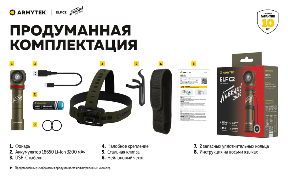 Фонарь Armytek Elf C2 USB-C Pobeda 1100 люмен F05103CP (Limited edition)