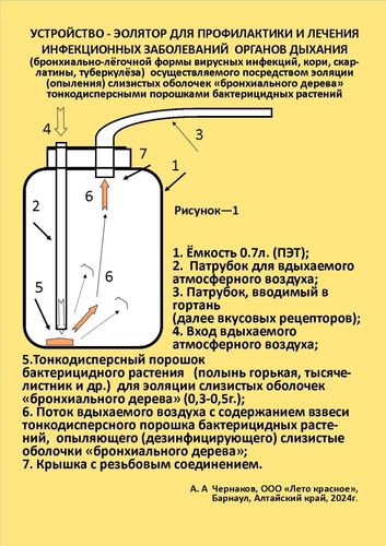 Новинки