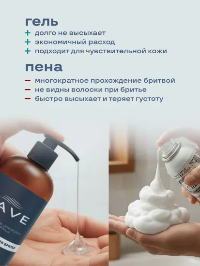 Прозрачный гель для бритья Wave 300 мл