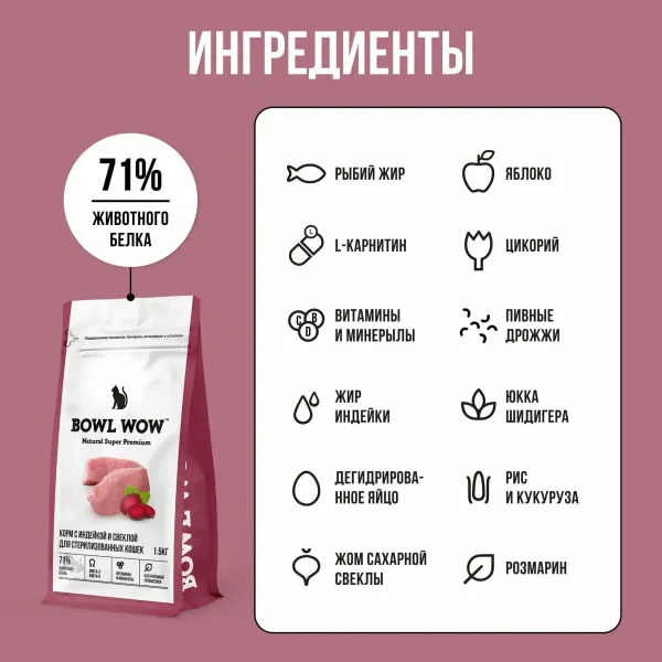 Сухой корм BOWL WOW для стерилизованных кошек с индейкой и свеклой