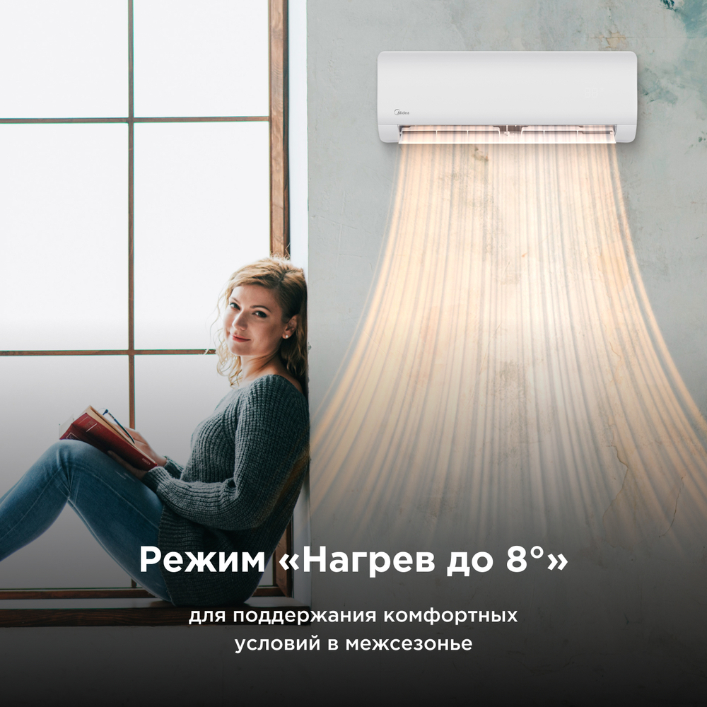 Сплит-система Midea Paramount R32
