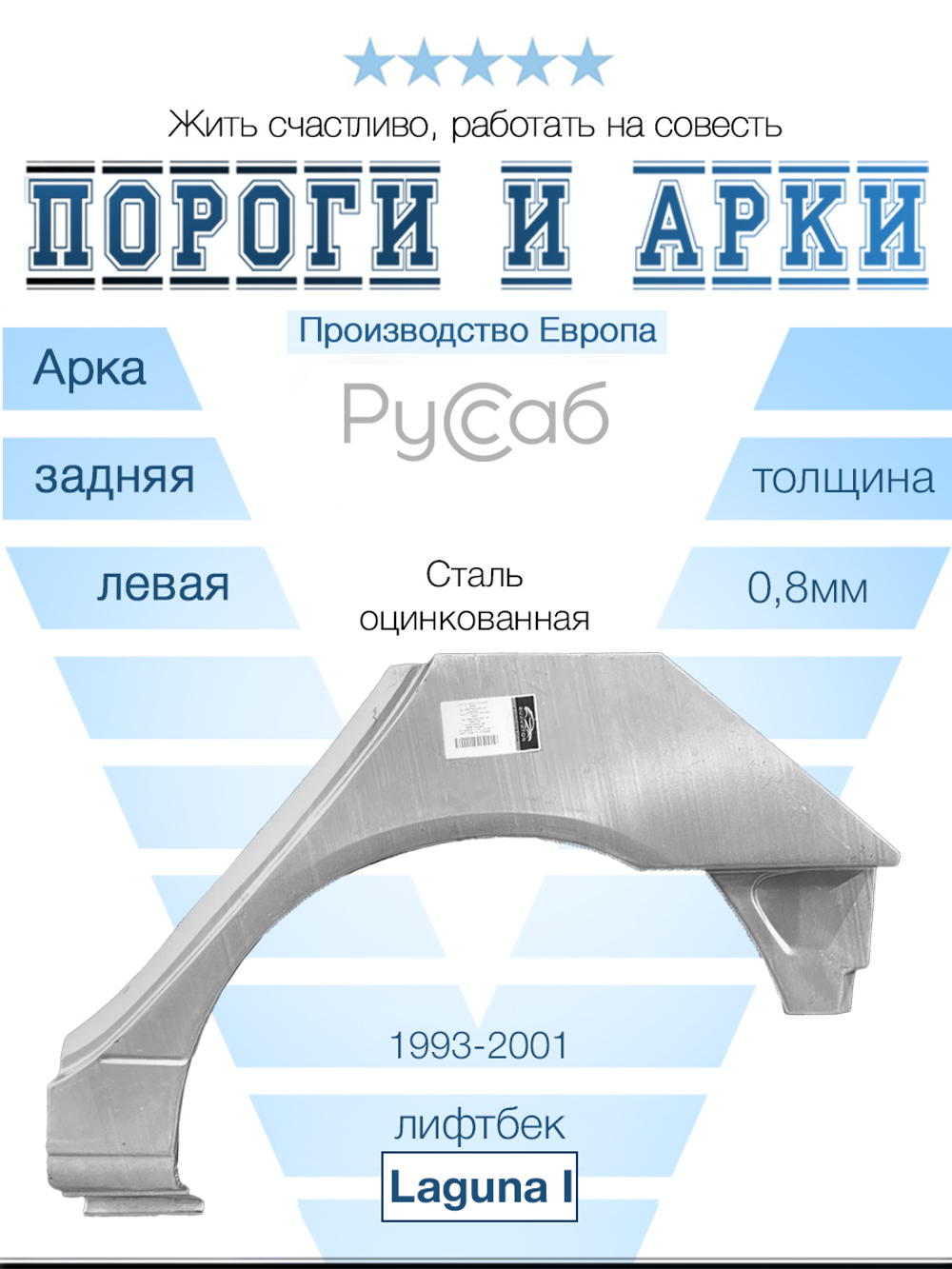 Арка левая Renault Laguna I 1993-2001 лифтбек (Potrykus)