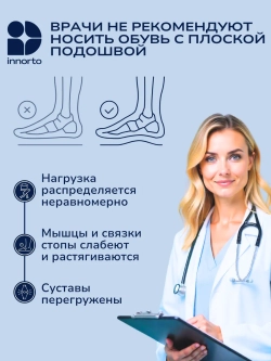 Подпяточники для обуви ортопедические при пяточной шпоре