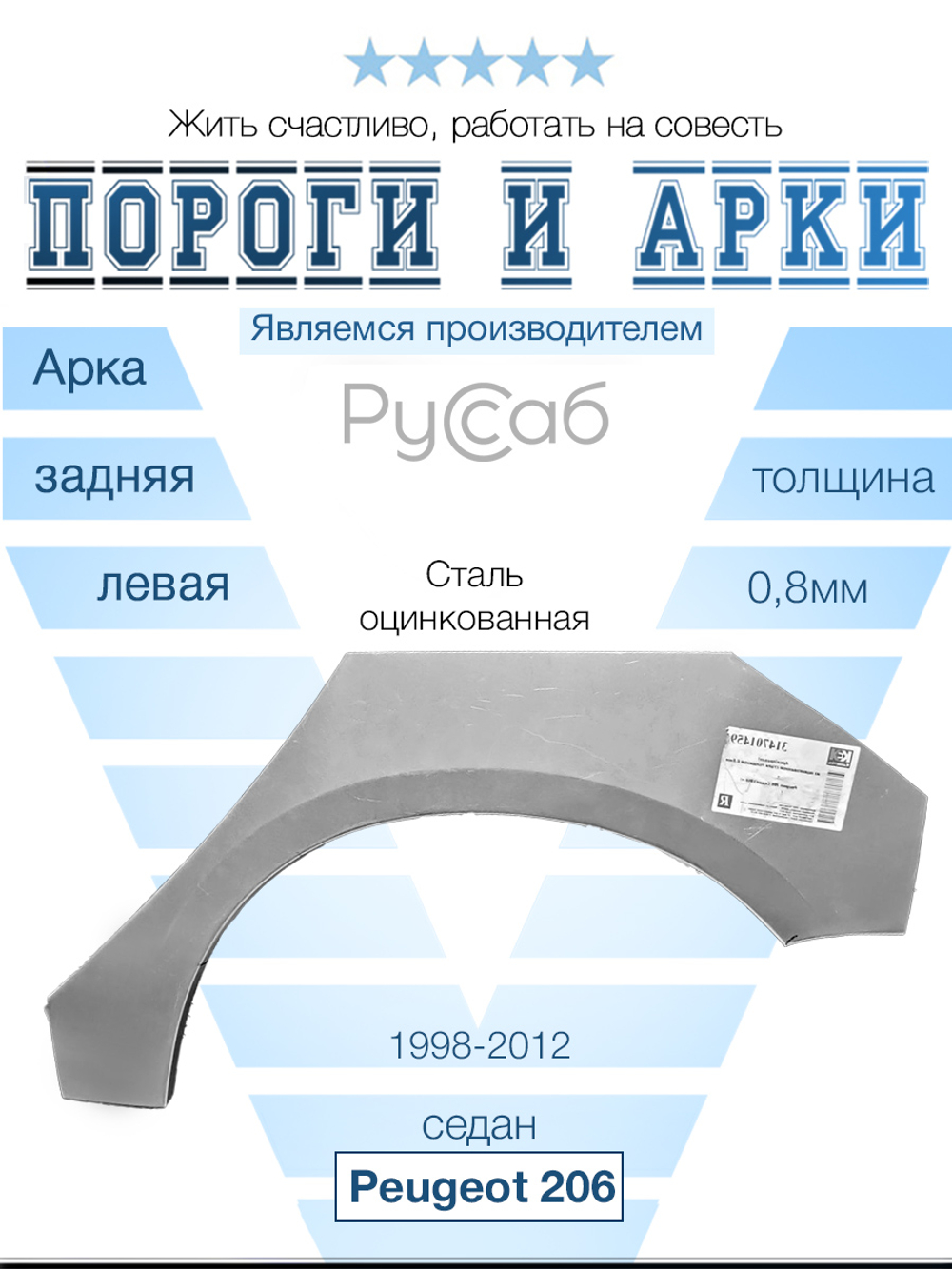 Арка левая Peugeot 206 1998-2012 седан