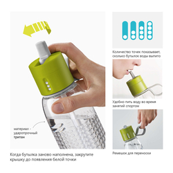 Бутылка для воды dot active 750 мл зелёная