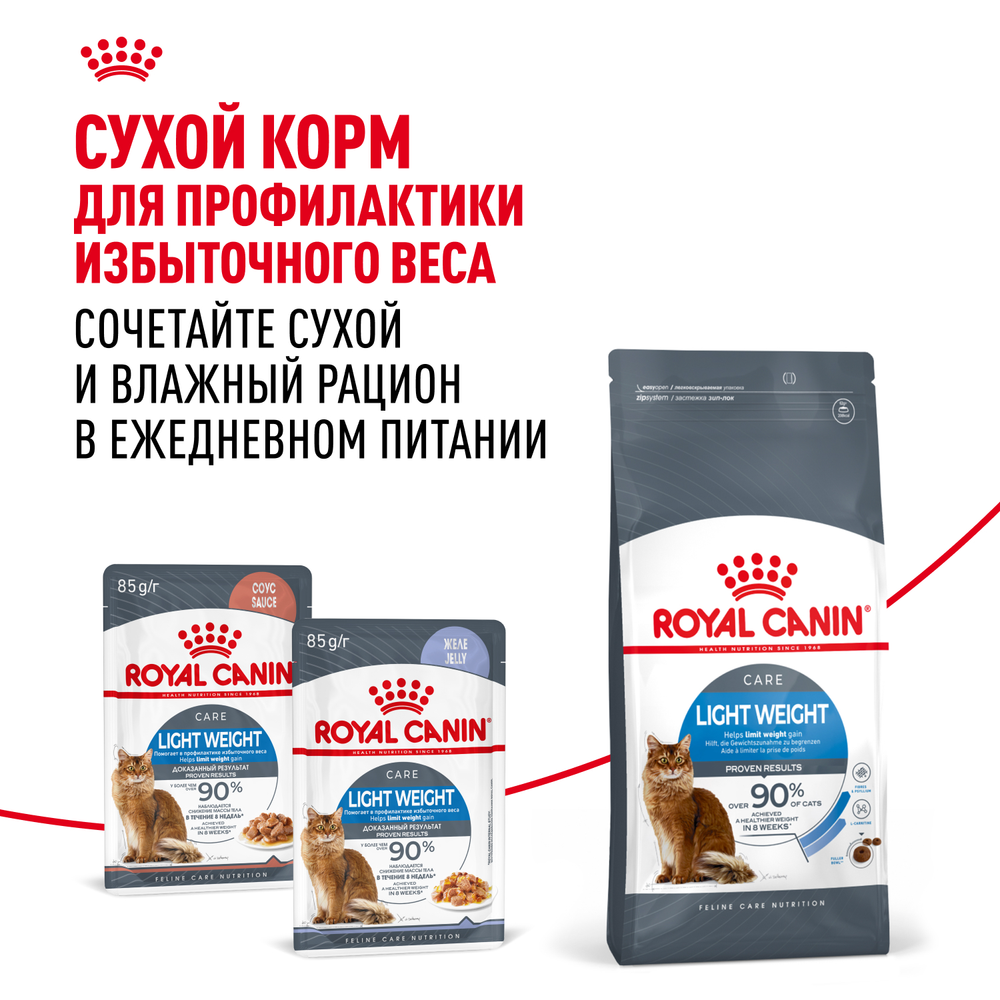 Royal Canin Light Weight Care Лайт вейт кэа Корм влажный для взрослых кошек для контроля набора веса желе 85г