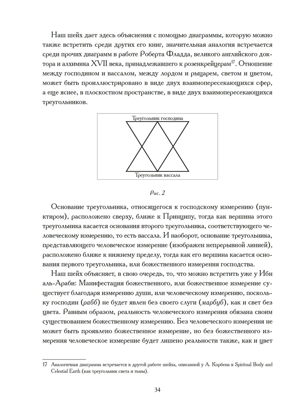 Храм и Созерцание (PDF)