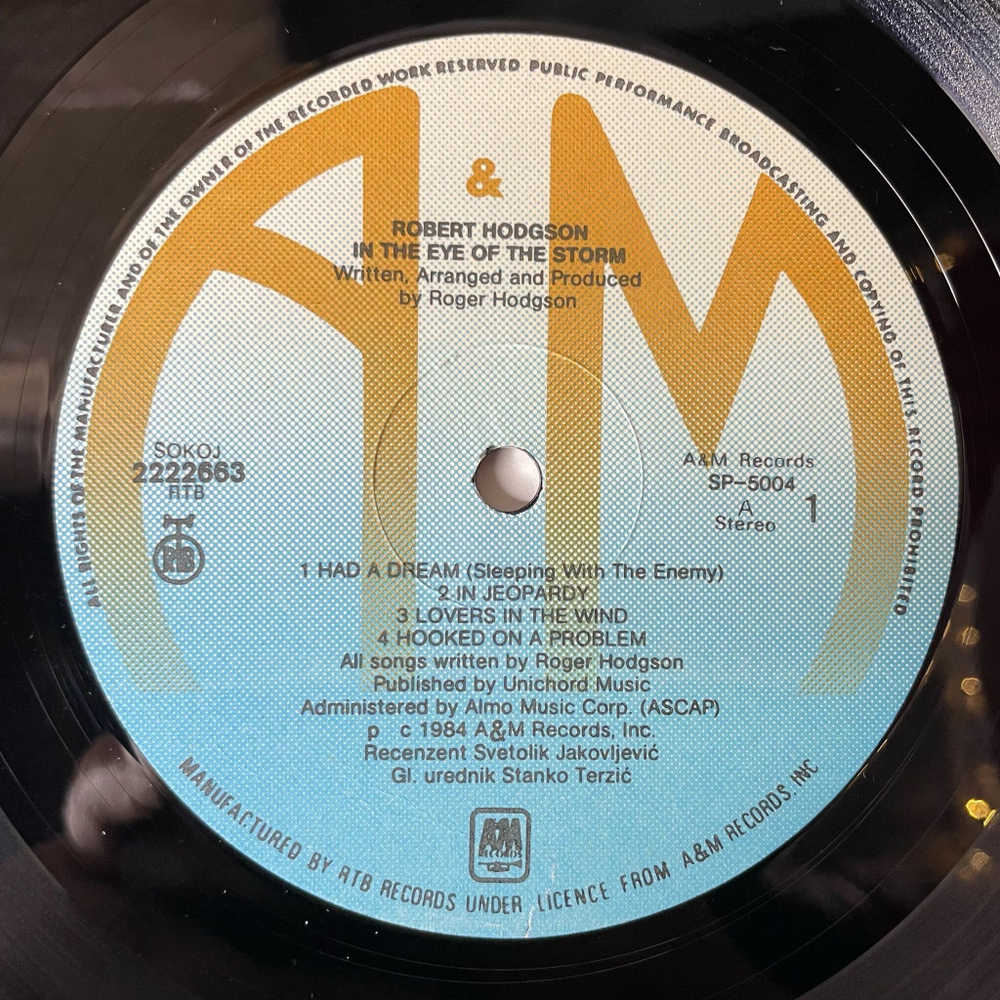 Винтажная виниловая пластинка LP Roger Hodgson In The Eye Of The Storm (Югославия 1985)