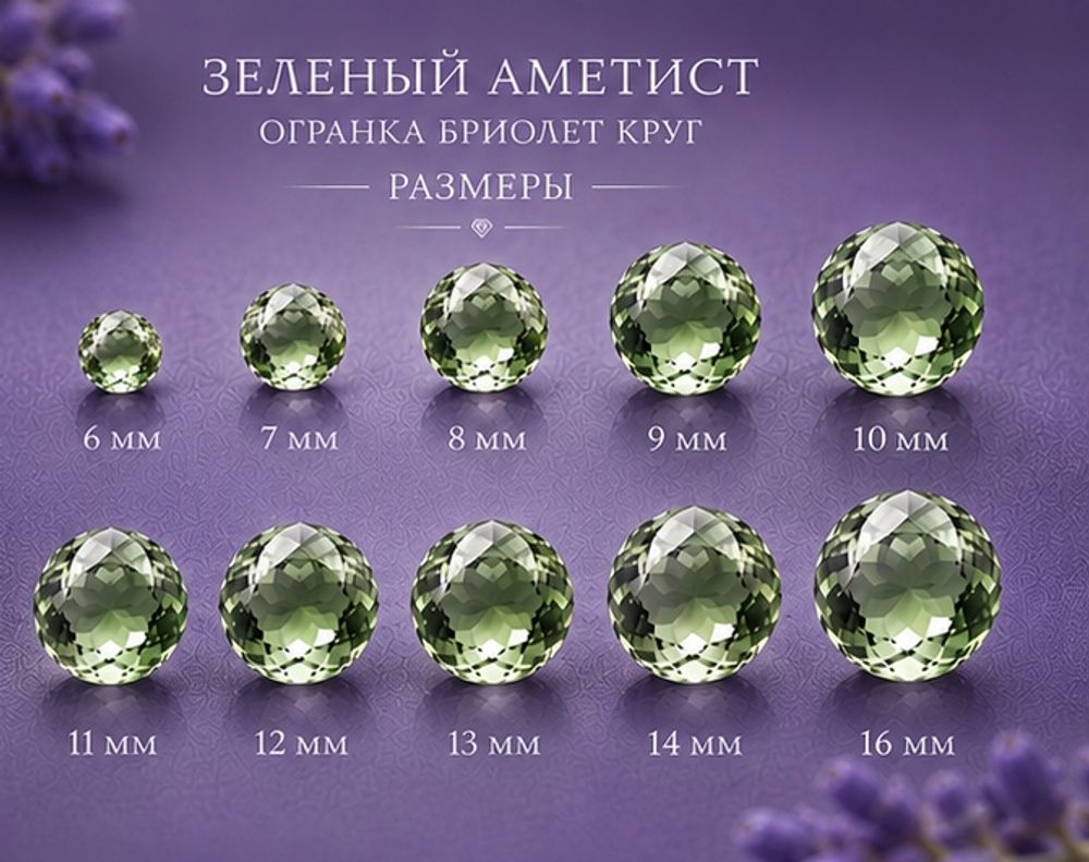 Зеленый Аметист Огранка Бриолет круг
