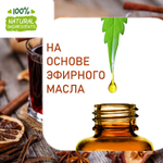 Глинтвейн, отдушка для свечей и мыла