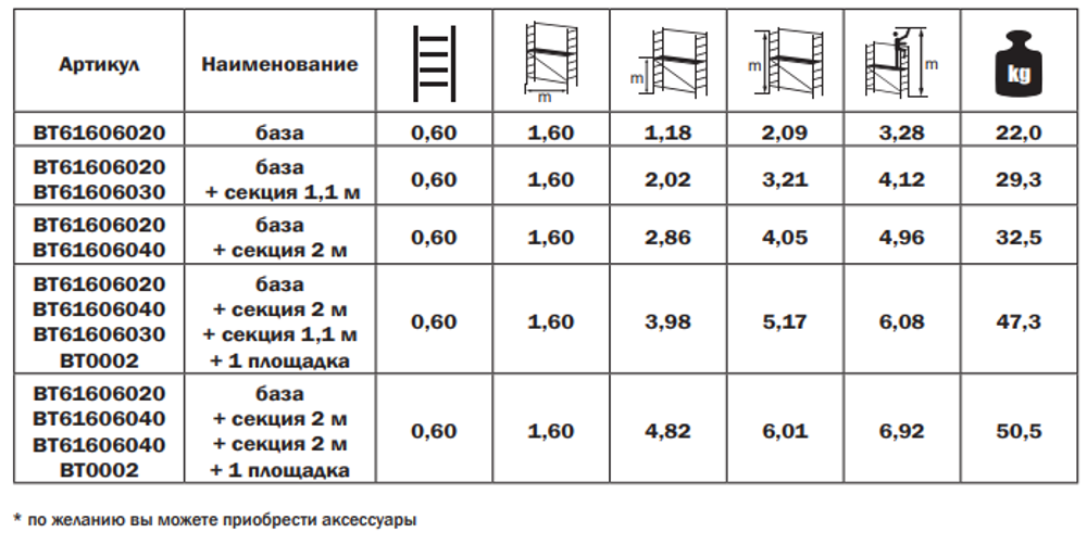 Новинка! Площадка в сборе 1,6 х 0,6 м для вышки - туры ВТ6 ALUMET ВТ0002