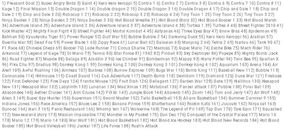 Картридж 8-Bit - 188в1 DARKWING DUCK+CHIP&amp;DALE 1.2.3+TURTLES1.4+TALE SPIN+POBOCOP1.2.3.4+CONTRA 1.2.6+..