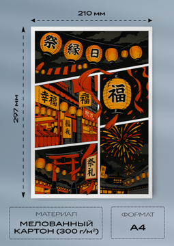 Постер A4 — Japanese Lanterns (мелованный картон 300 г/м²)
