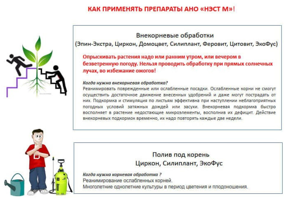 Силиплант марки Универсальный 1 л