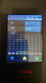 Портативный спектрометр UPRtek MK350N Premium