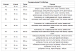 ForMyDogs Комбинезон серебро для мальчиков (B2)
